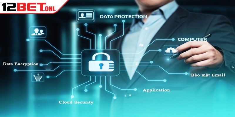 Chính Sách Bảo Mật - Thiết Lập Chuẩn Mực Độ An Toàn 5 Chính sách bảo mật đặc biệt được ban hành với mục đích bảo vệ